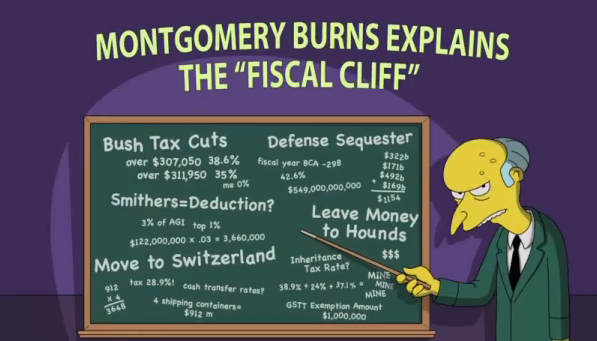 Simpsons Mr. Burns explains the Fiscal Cliff video