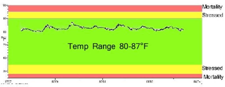 4c909f91-c0e7-4fb9-b130-fd1bf9aa0662