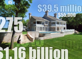 Pond House and October real estate numbers