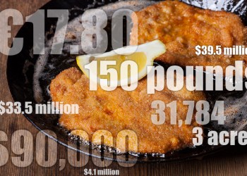 Hamptons Real Estate By the Numbers July/August 2017