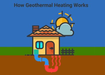 Geothermal heating explained