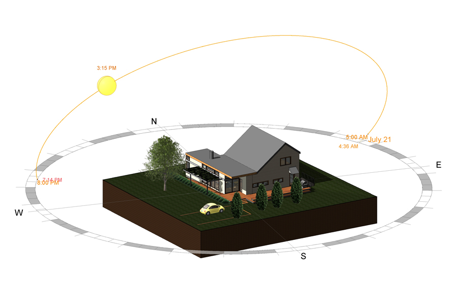 The latest in sundial design by Chaless & Rogers.