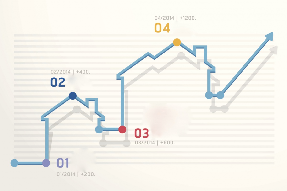 real estate business diagram line style .