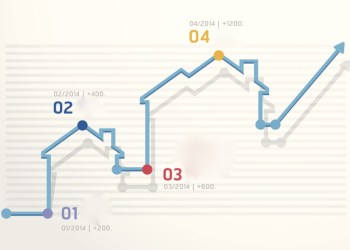 real estate business diagram line style .