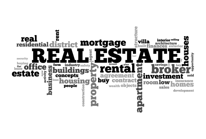 Real estate word cloud