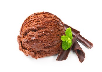 It's National Chocolate Ice Cream Day!