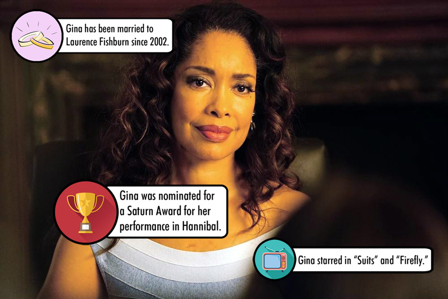 Facts about Revenge's newest siren Gina Torres
