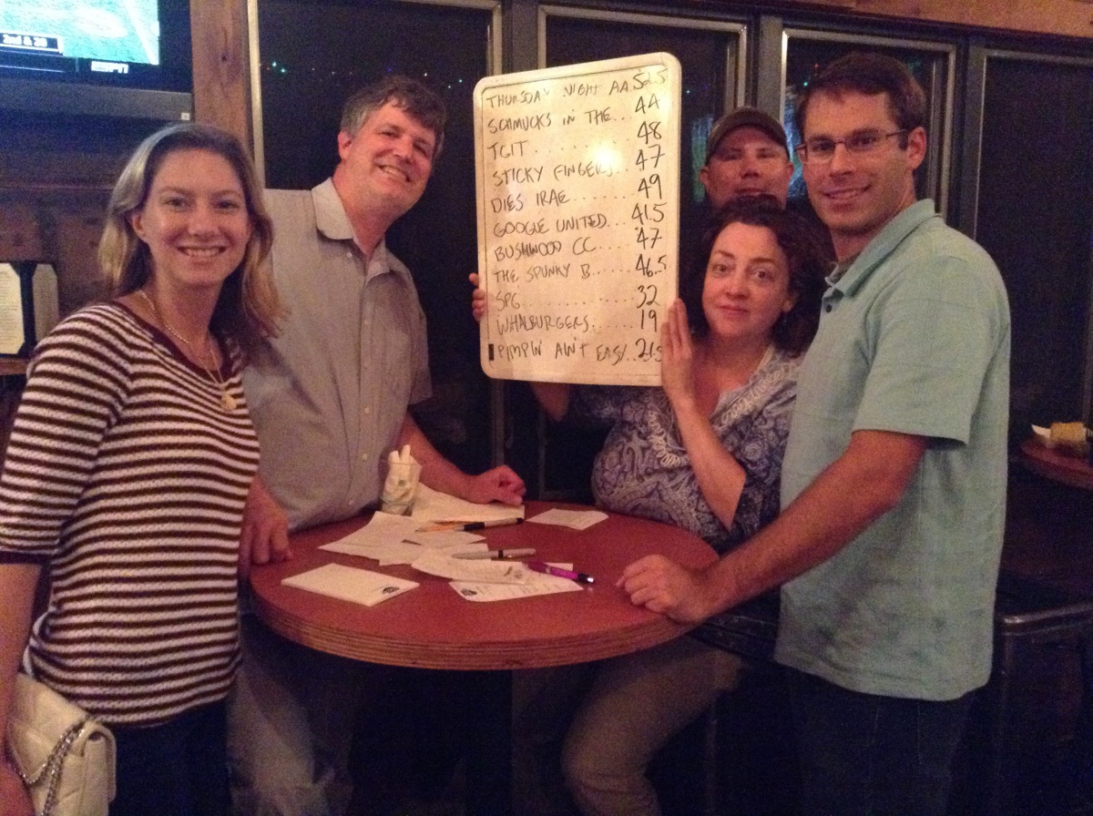 Kelly, Dan. K., Dan S., Stacy and Brendan nailed it on the opening night of Townline Trivia.