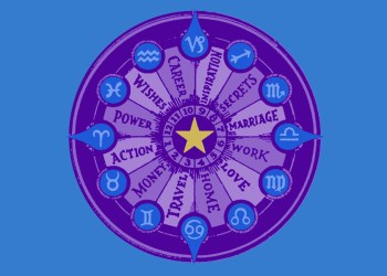 Monte Farber The 12 Houses of the Zodiac chart