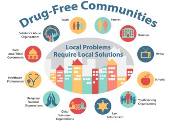 Drug Free Communities