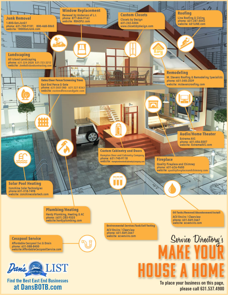 Make Your House A Home – Dan’s Papers