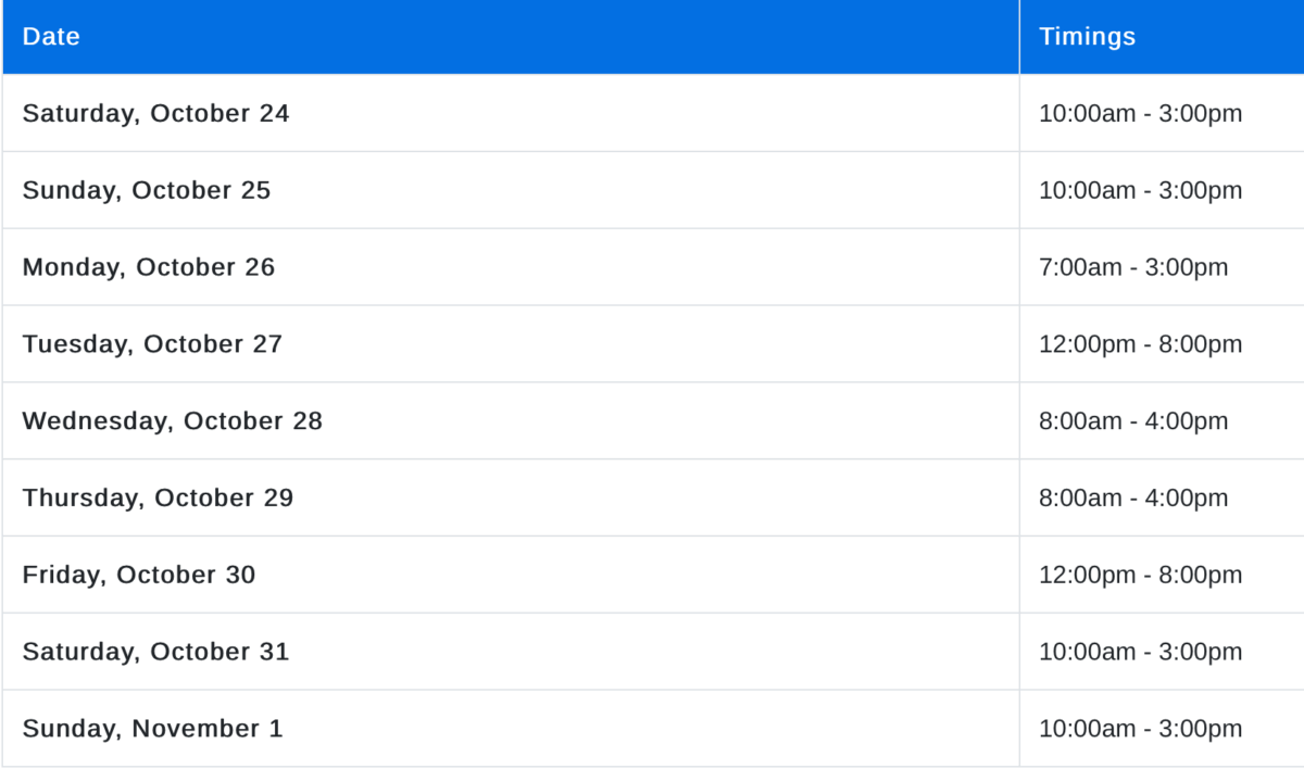 Early Voting Begins Where to Vote in Hamptons and North Fork Dan’s