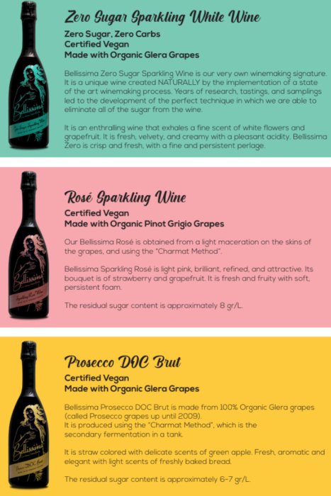 The Belissima prosecco line