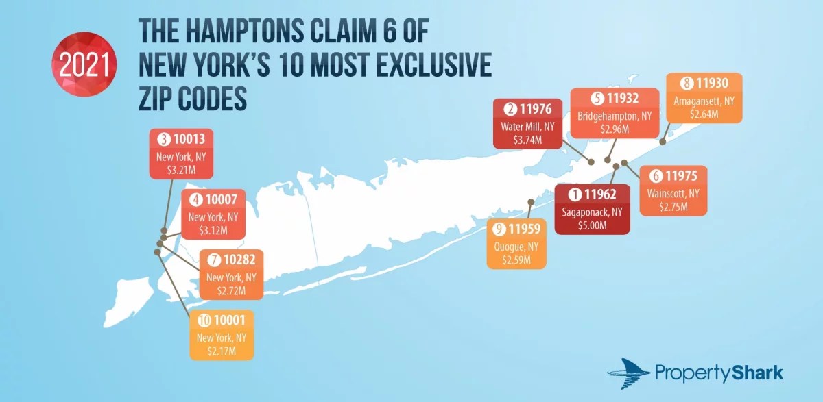 Sagaponack Now Third Richest Zip Code Ira Rennert Can Help