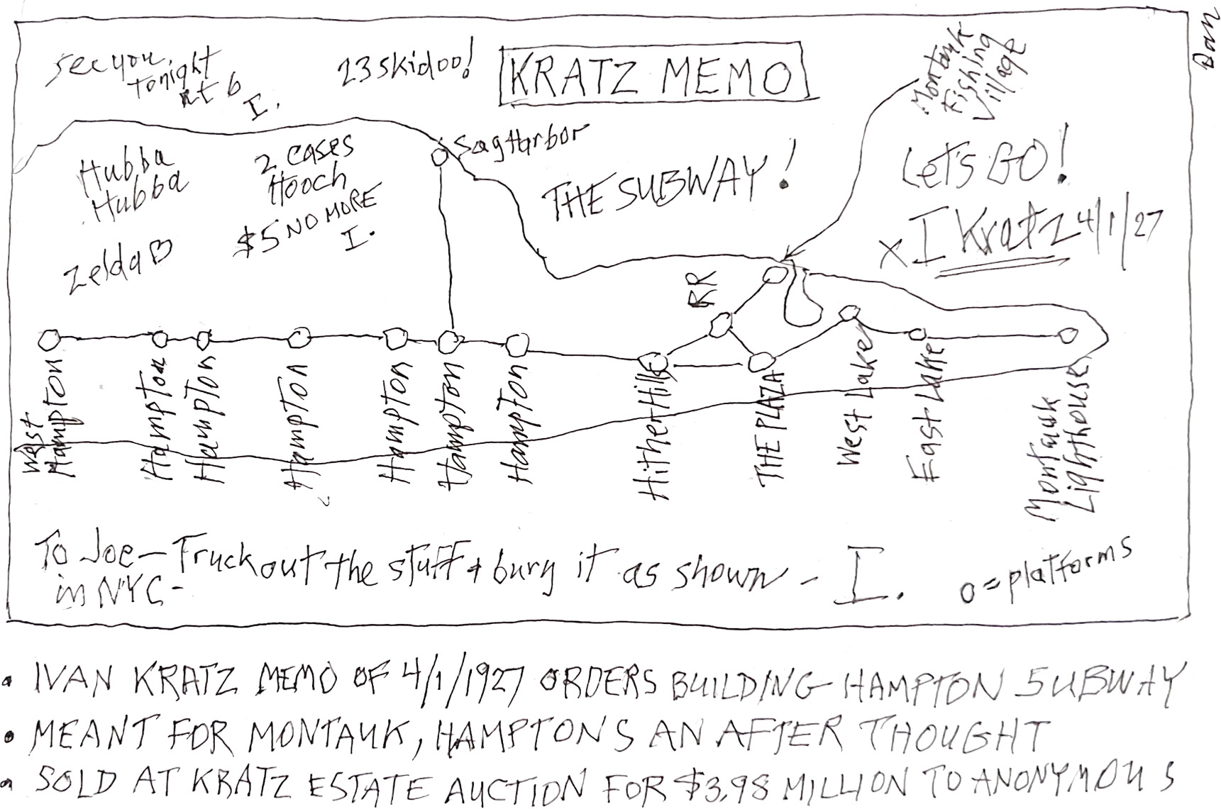 Hamptons Subway Cartoon by Dan Rattiner