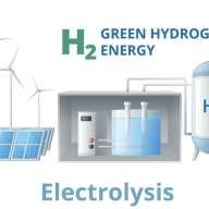 HYDROGENFUEL.png?w=192&h=192&