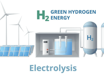 HYDROGEN FUEL