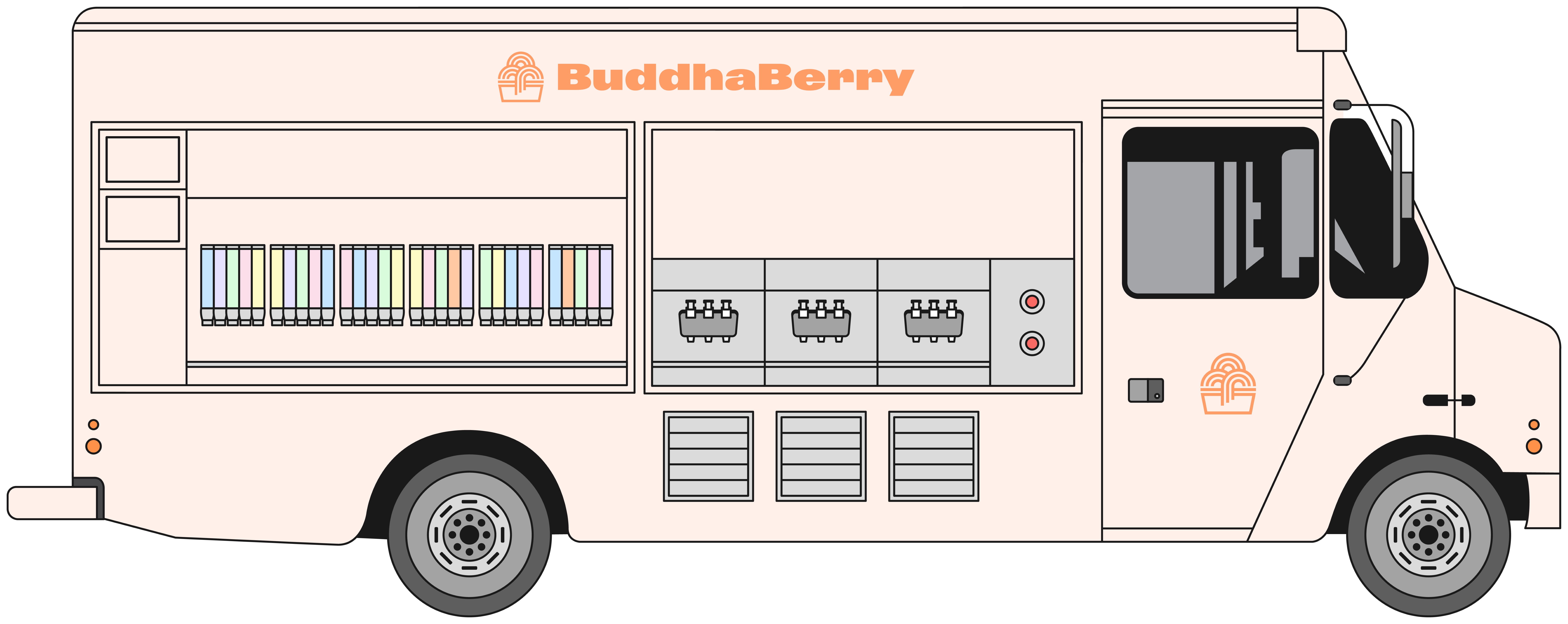 buddhaberry