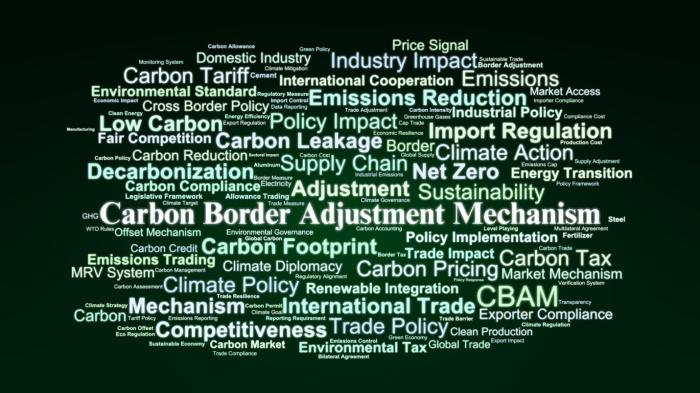 Telemark Carbon emissions tariff