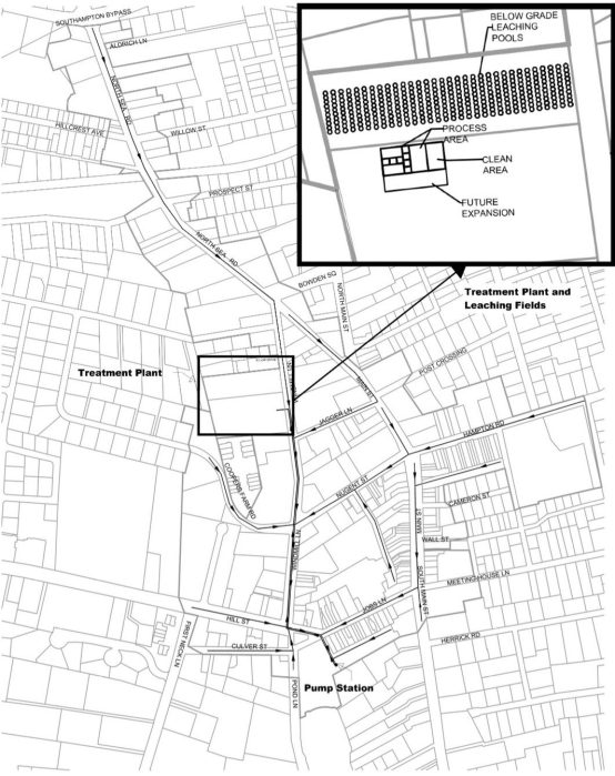 Southam pton Village Clean Water Project