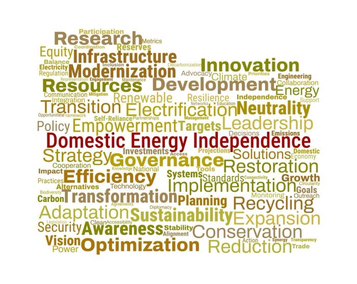 telemark war in iran energy independence